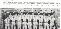 Boys Varsity Baseball