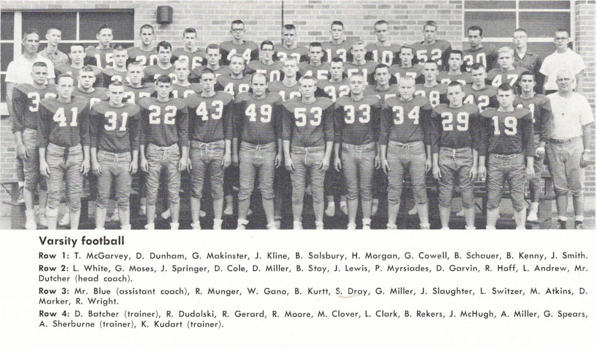 Boys Varsity Football
