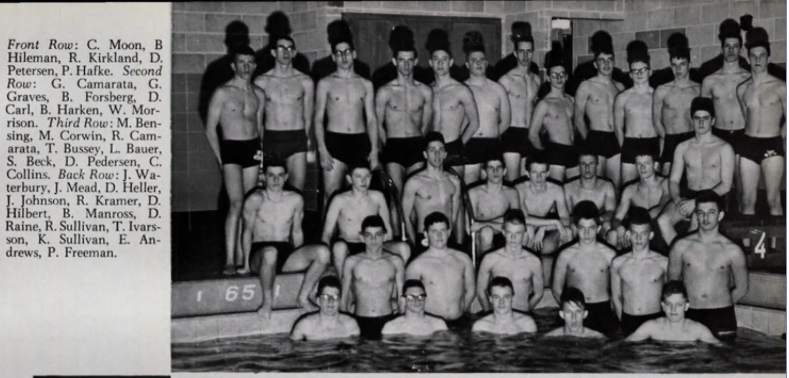 Boys Varsity Swimming