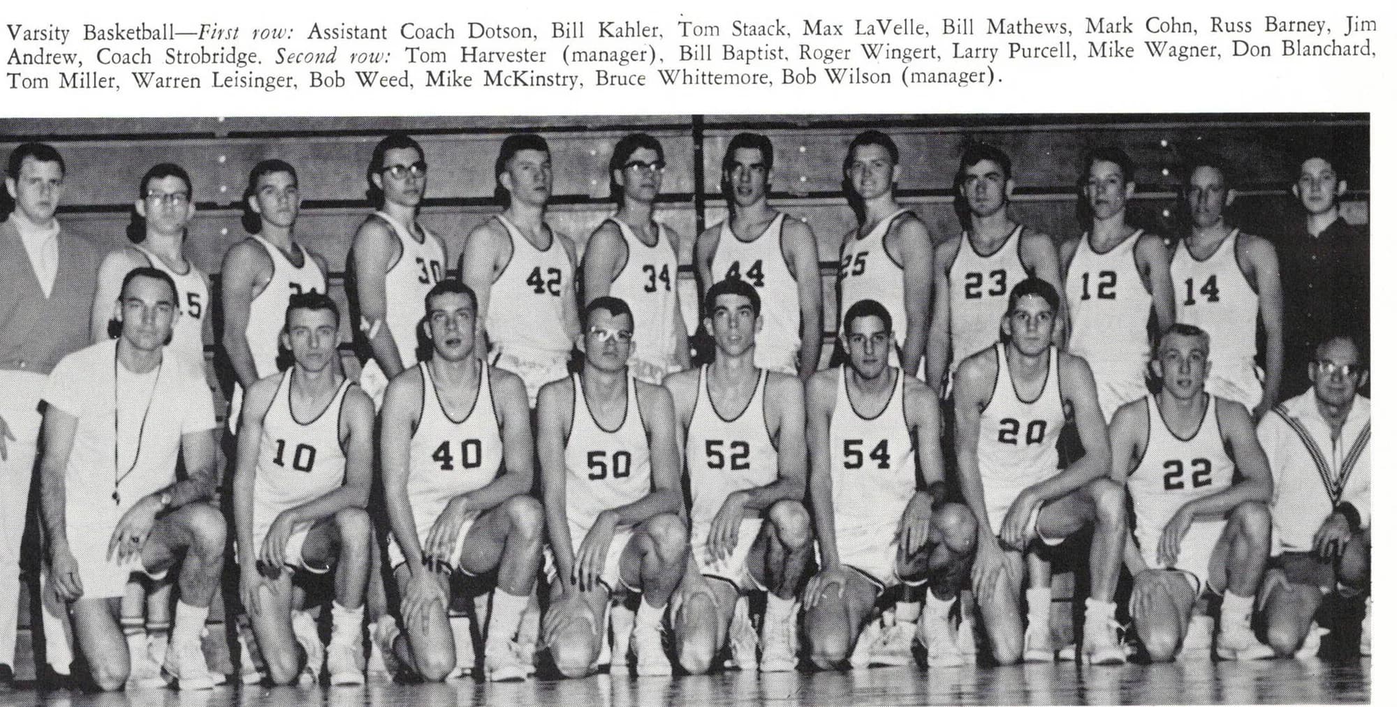Boys Varsity Basketball