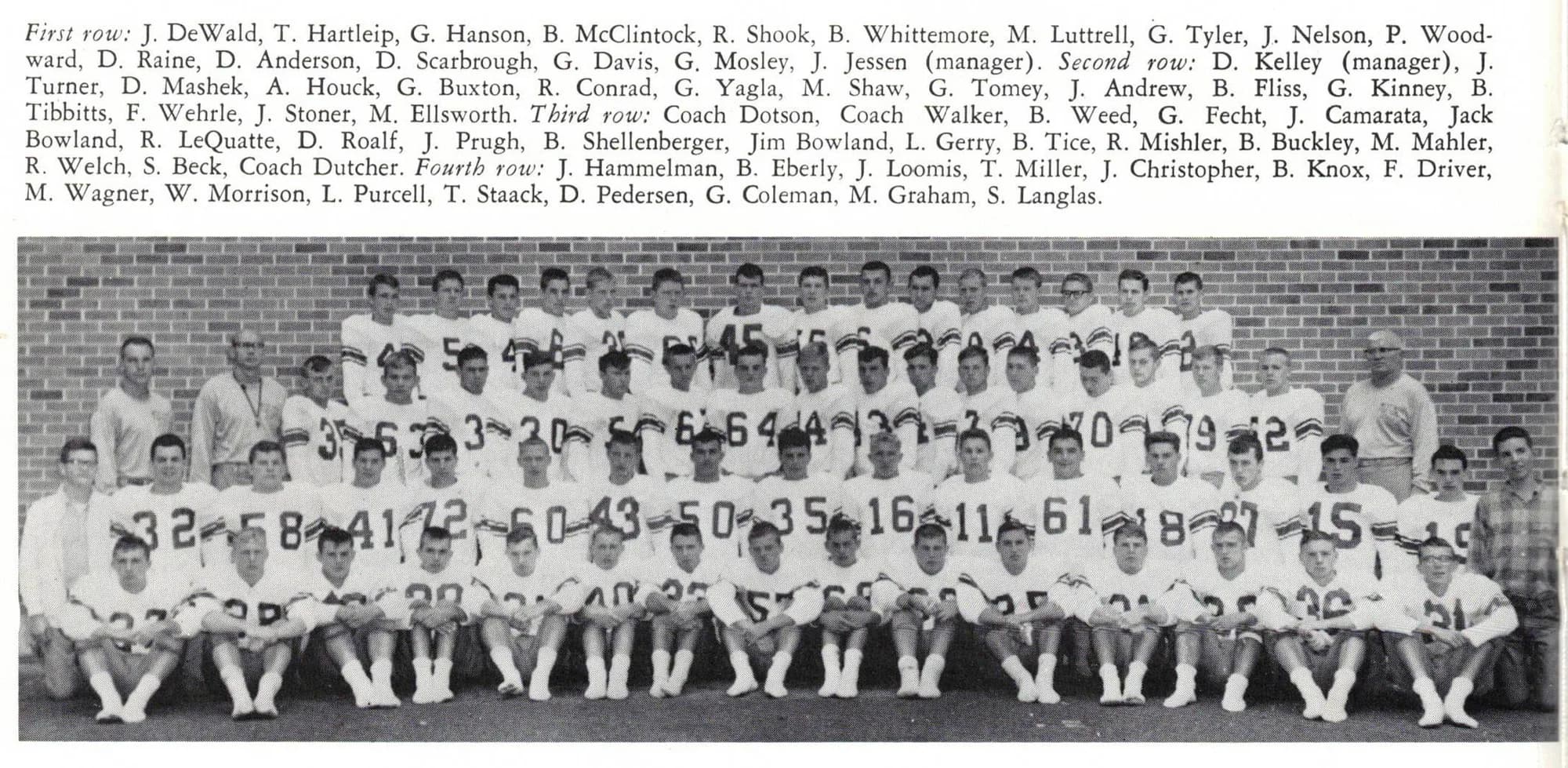 Boys Varsity Football