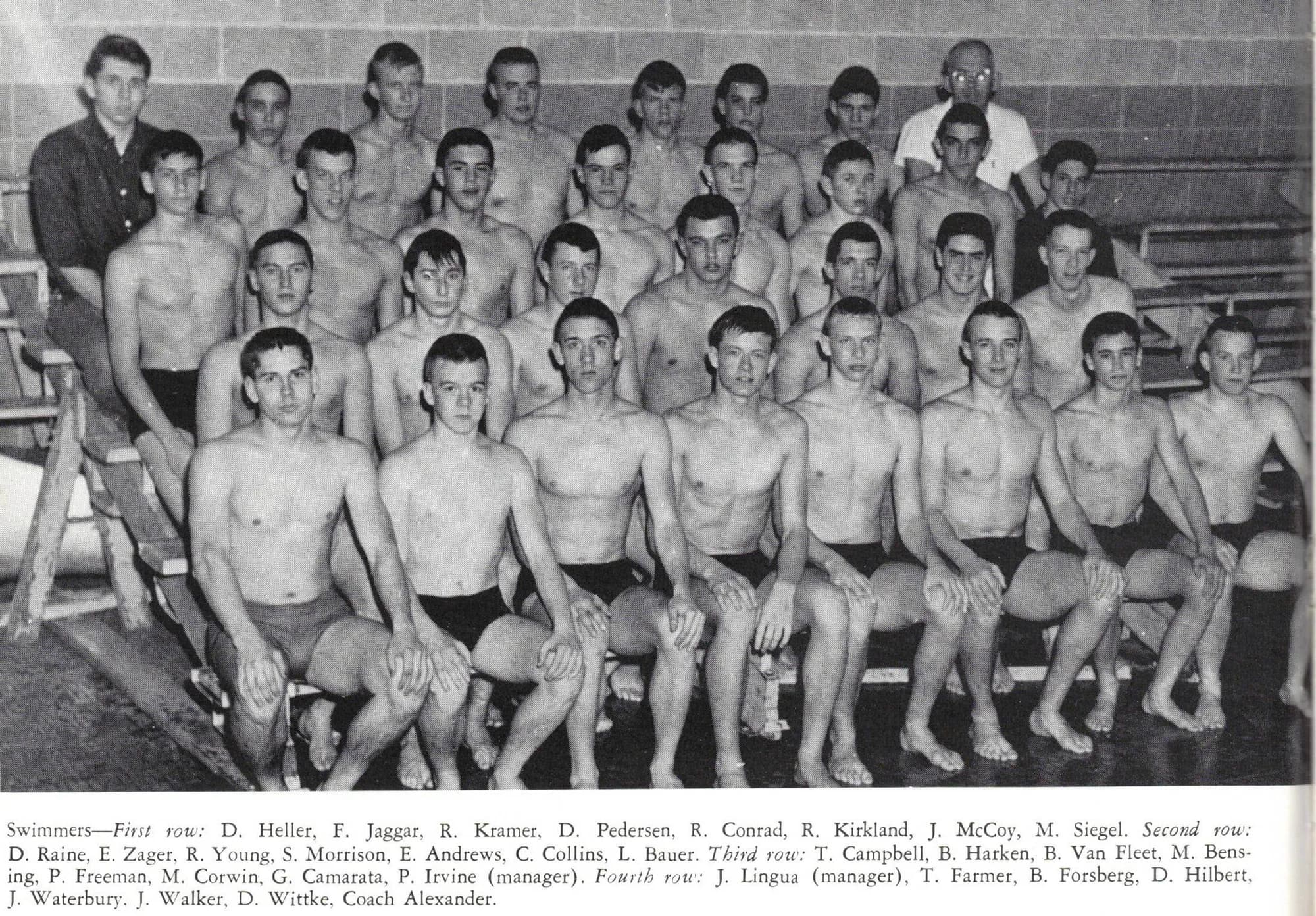 Boys Varsity Swimming