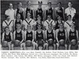 Boys Varsity Basketball