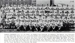 Boys Varsity Football