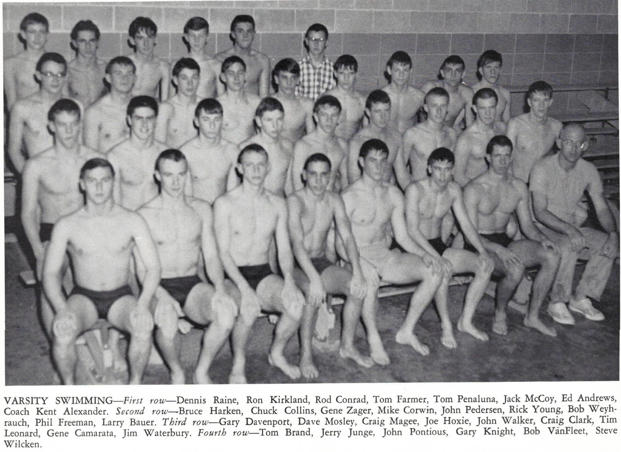 Boys Varsity Swimming