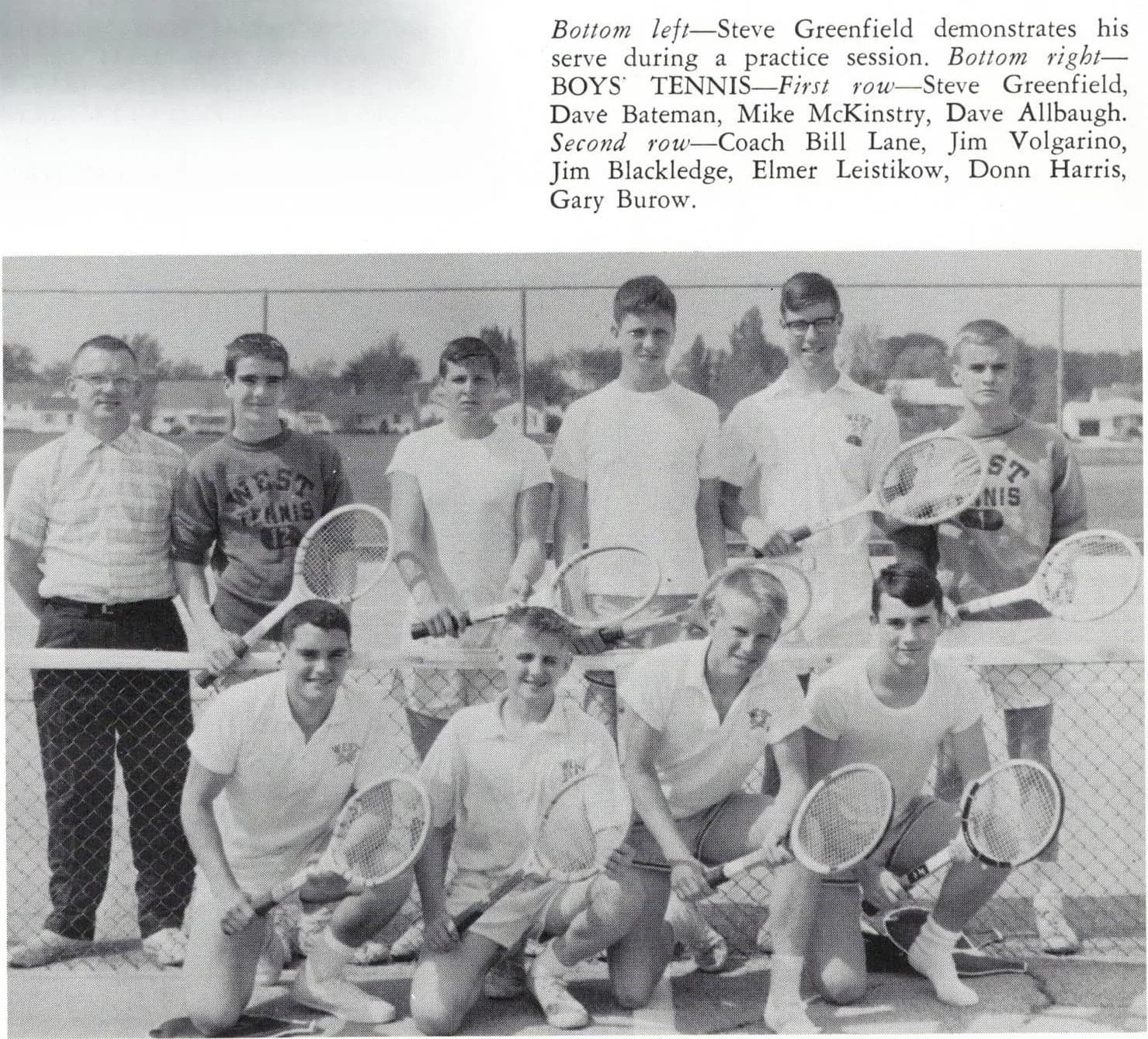 Boys Varsity Tennis
