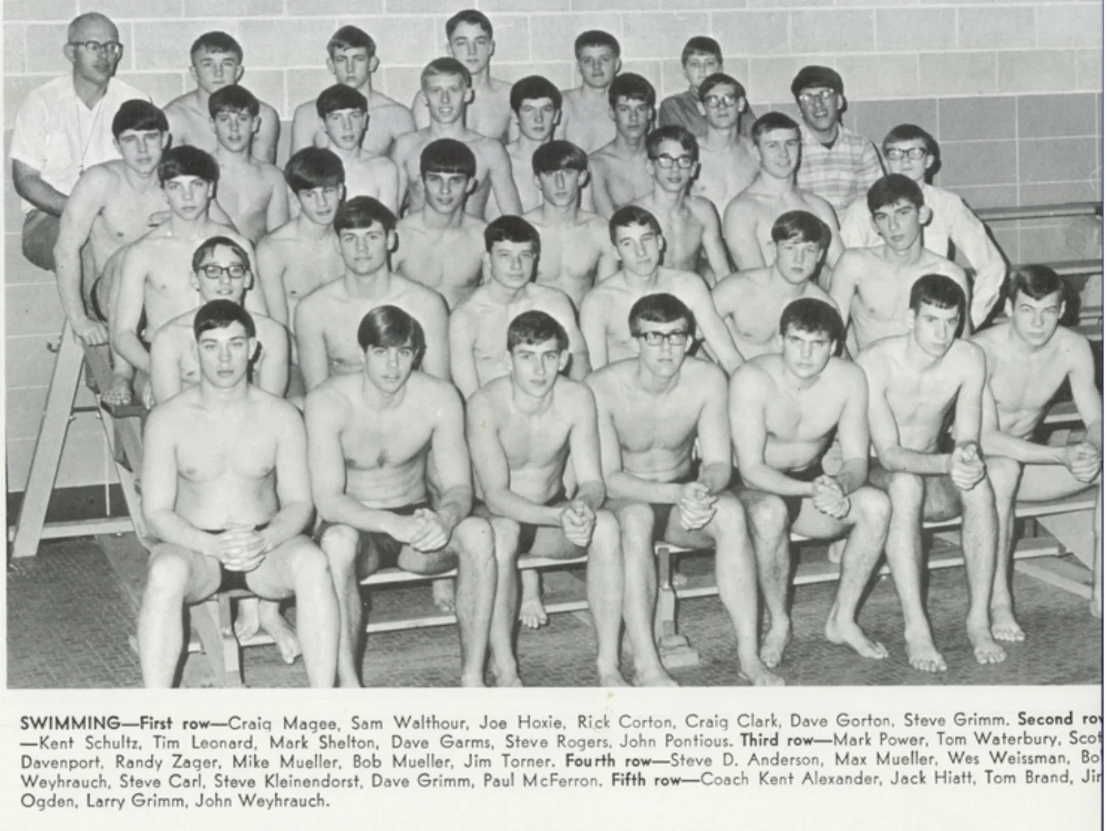 Boys Varsity Swimming