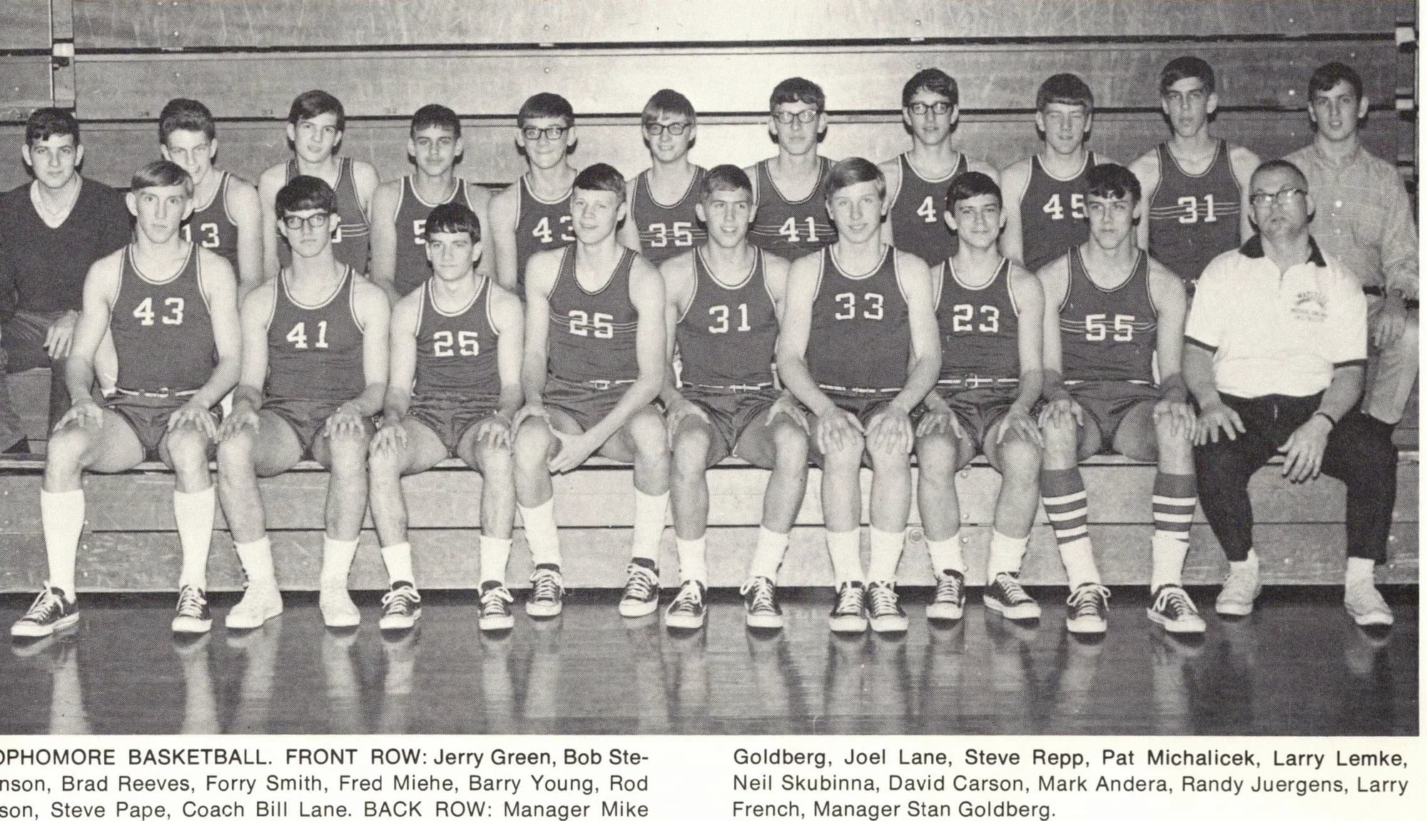 Boys Soph Basketball