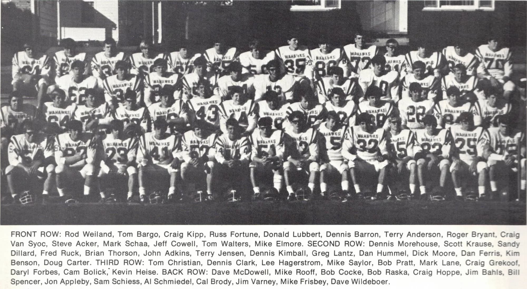 Boys Soph Football