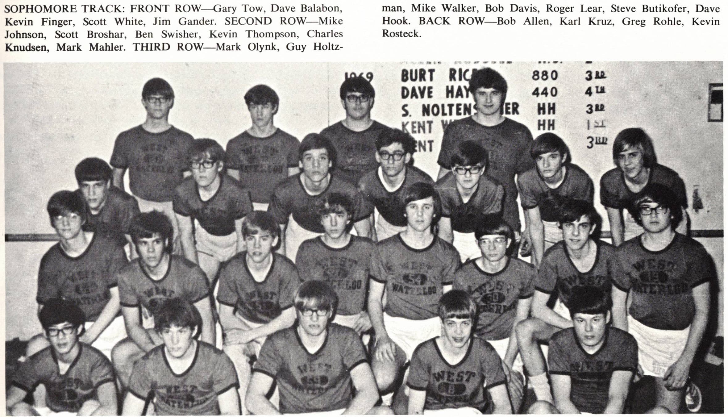 1971 Boys Track Sophomore Team Photograph