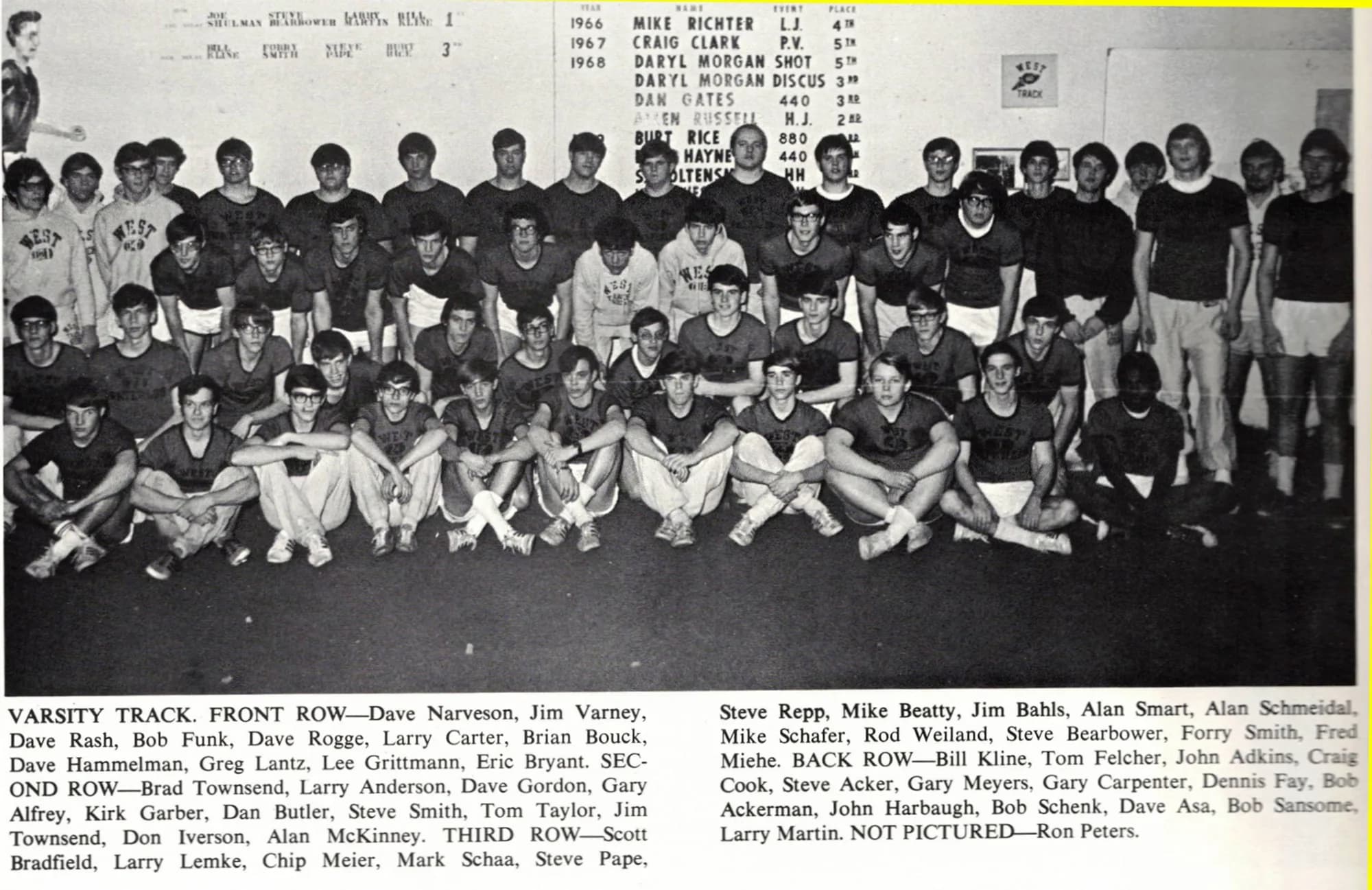 Boys Varsity Track team photograph