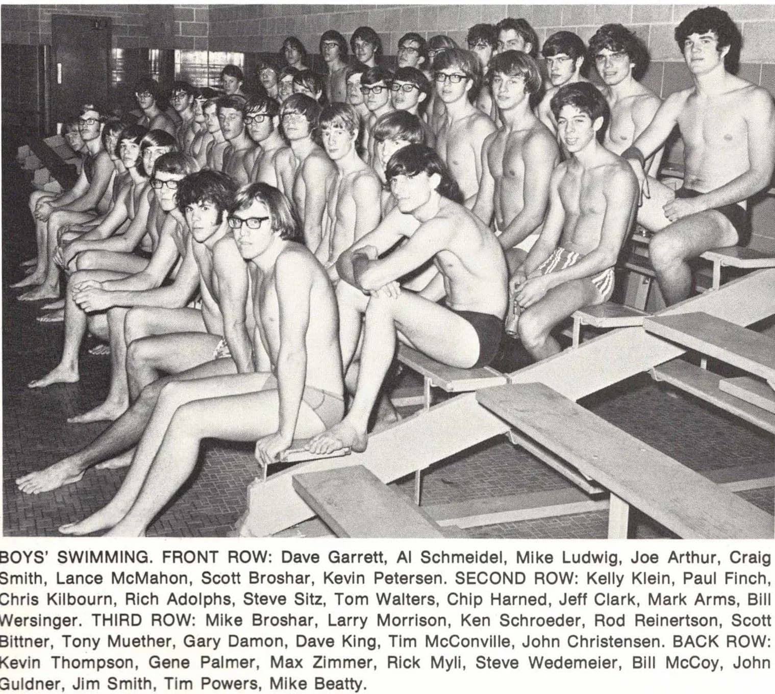 Boys Varsity Swimming