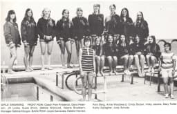 Girls Varsity Swimming