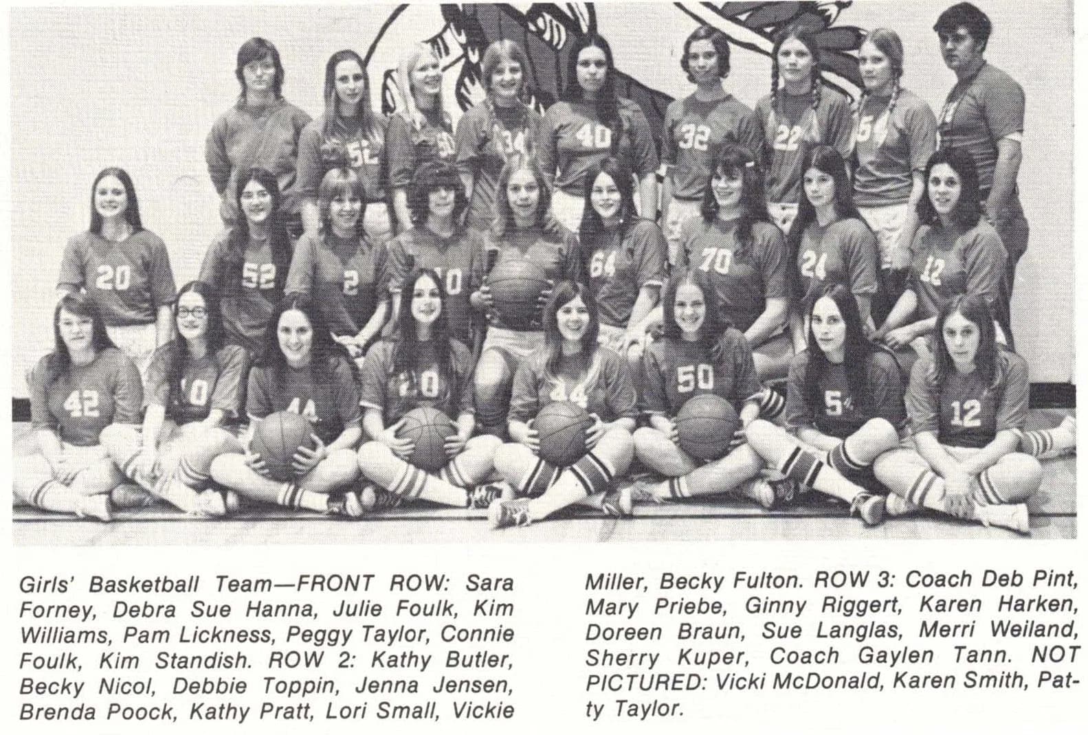 Girls Varsity Basketball