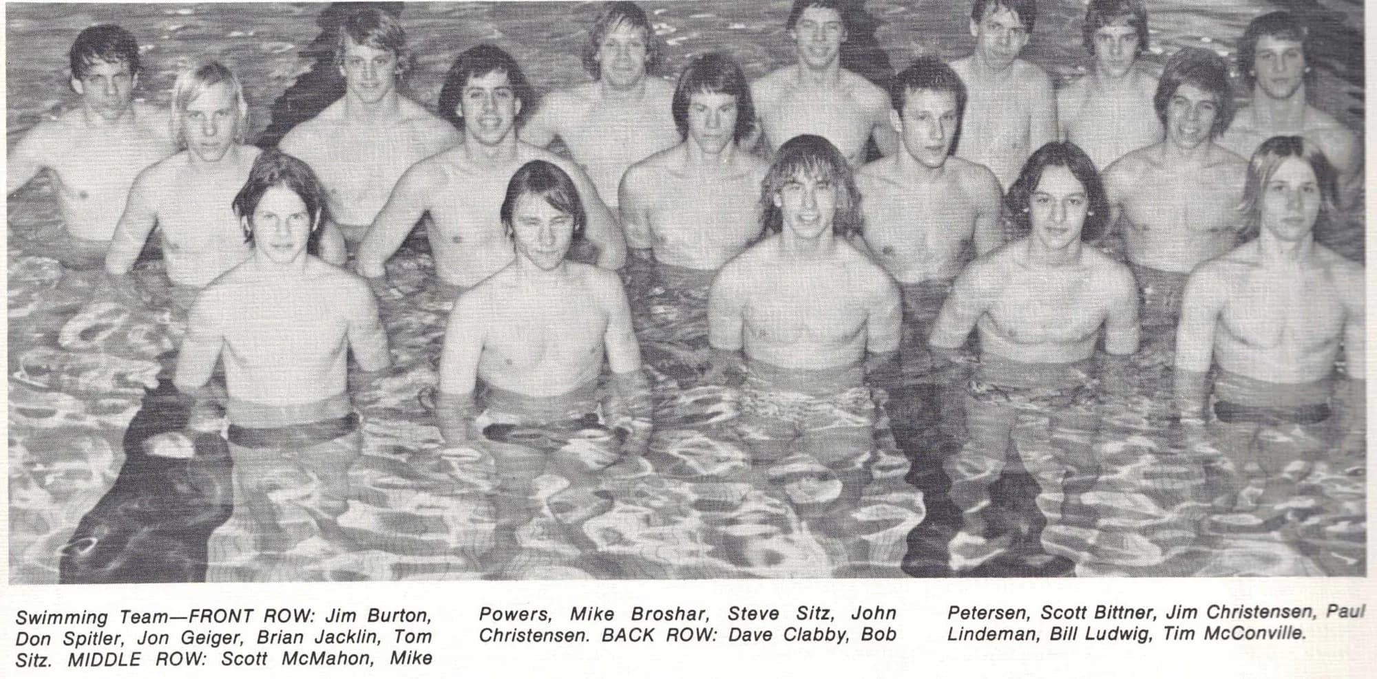 Boys Varsity Swimming